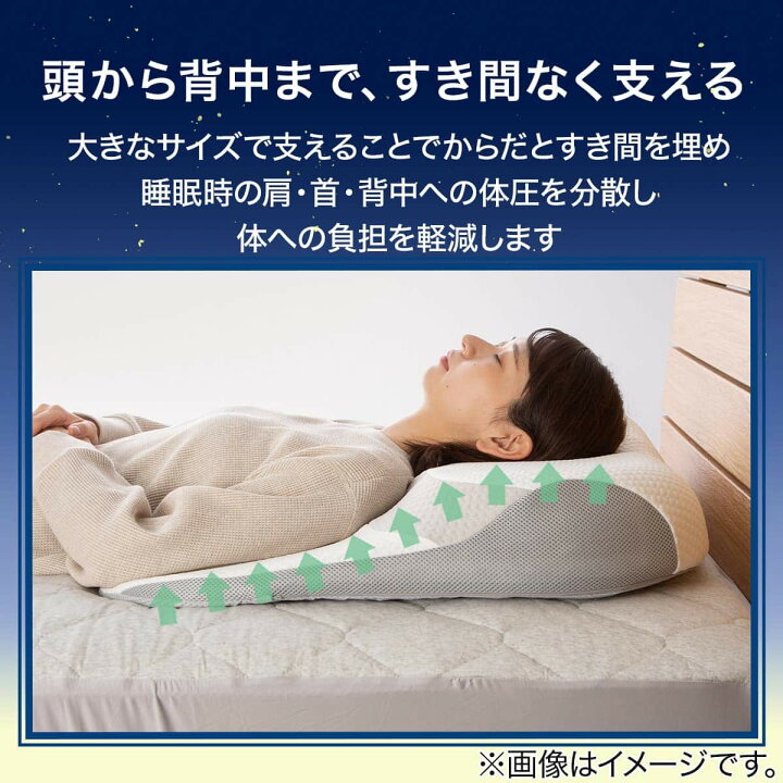 楽天市場】【2点セット】肩・首・背中も支える枕(3 P2425)+専用カバー 