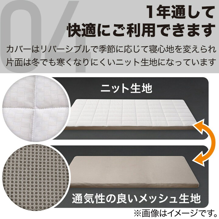 楽天市場】通気性の良い敷布団+通気の良い3つ折りマットレス 2点セット 
