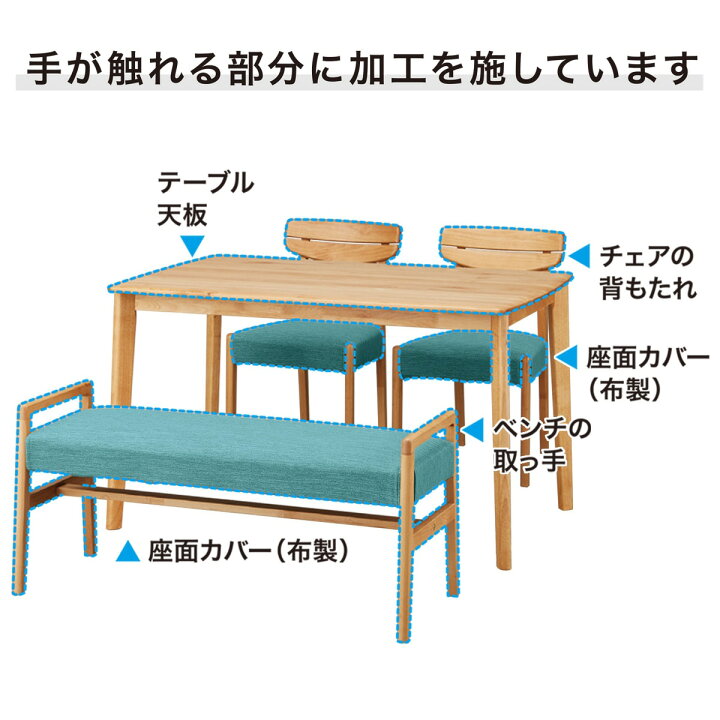 楽天市場】〔エントリーで全商品P5倍〕[幅120cm] ダイニングテーブル4  