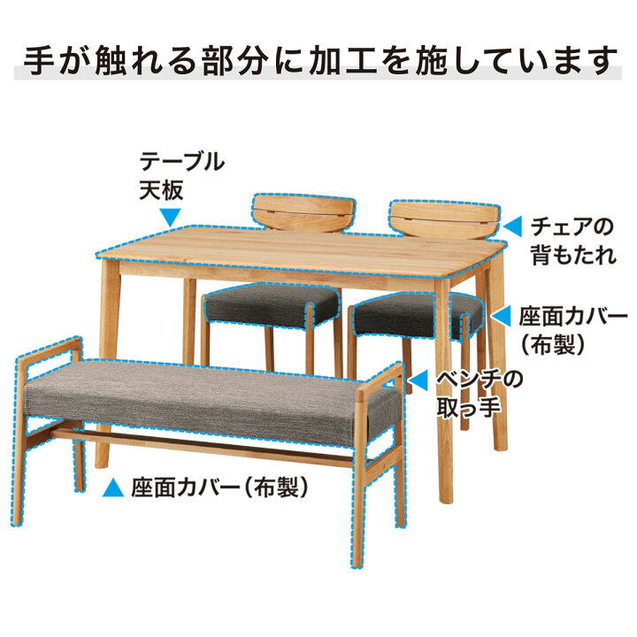 楽天市場】ダイニングテーブル4点セット (DTアルナスDF120LBR 