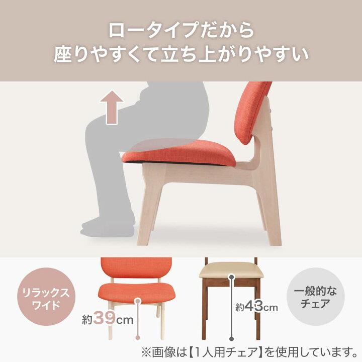 楽天市場】リビングダイニング2人用チェア (リラックスワイドNSF 