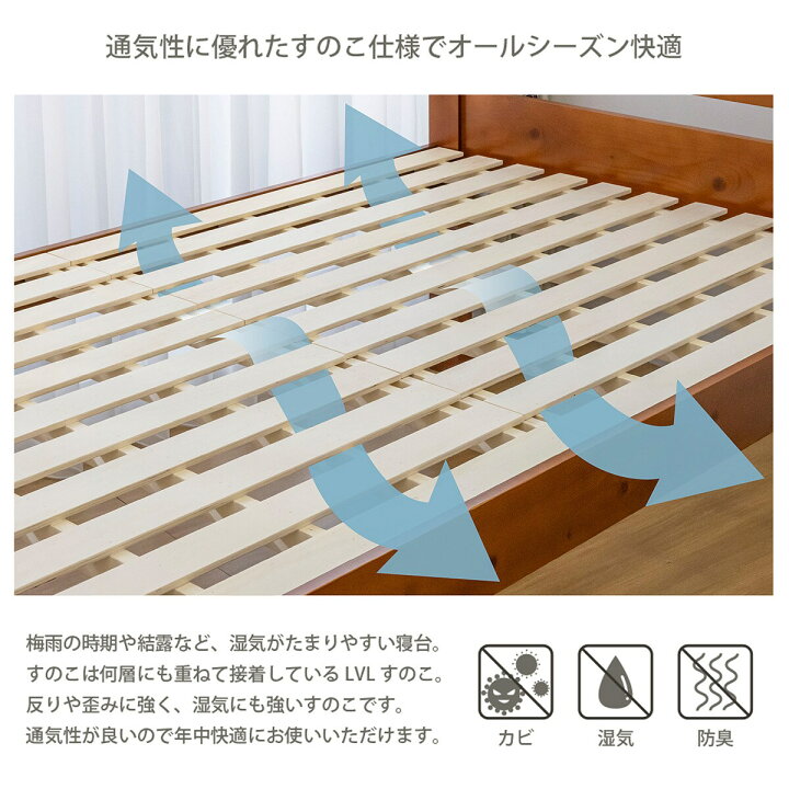 楽天市場】収納式ツインタイプのすのこベッド ニトリ メーカー直送 