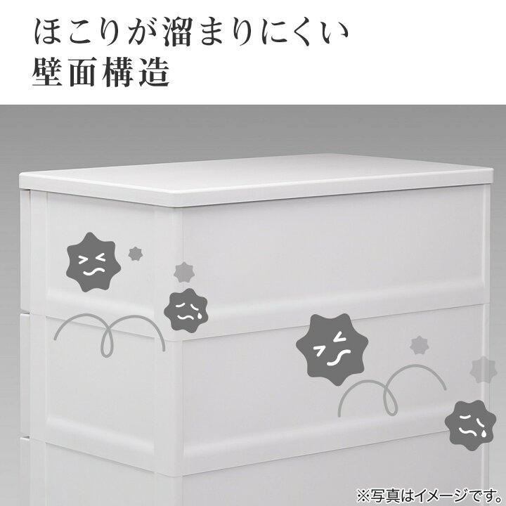 楽天市場】フィッツチェスト フルフラット 幅75cm【メーカー直送・送料 