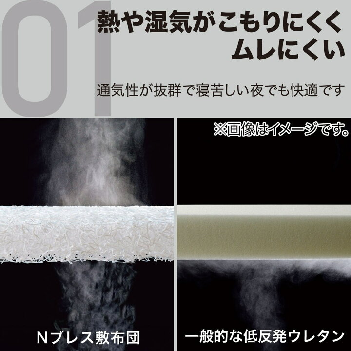 楽天市場】通気性の良い敷布団 (Nブレス プラスエア) マットレス 