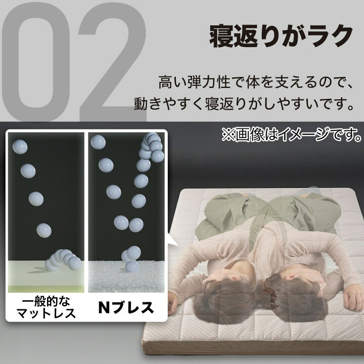 楽天市場】通気性の良い敷布団 (Nブレス プラスエア) マットレス 