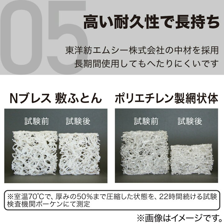楽天市場】通気性の良い敷布団 (Nブレス プラスエア) マットレス 