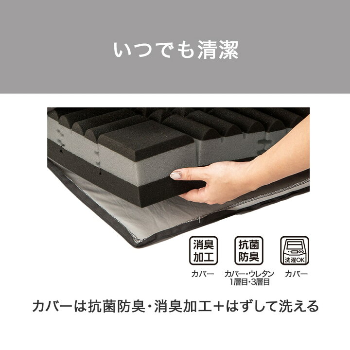 楽天市場】体圧分散に優れた3層構造敷ふとん シングル(N-CUBE S 