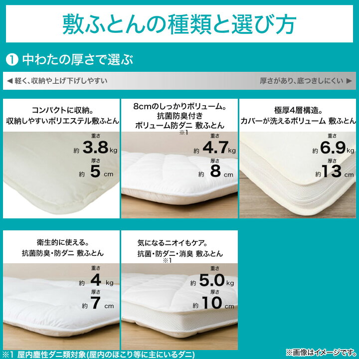 楽天市場】〔エントリーでP5倍〕体圧分散に優れた3層構造敷ふとん(N 