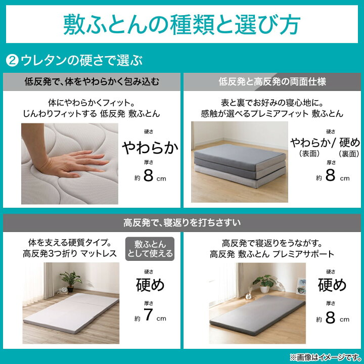 楽天市場】〔エントリーでP5倍〕体圧分散に優れた3層構造敷ふとん(N 