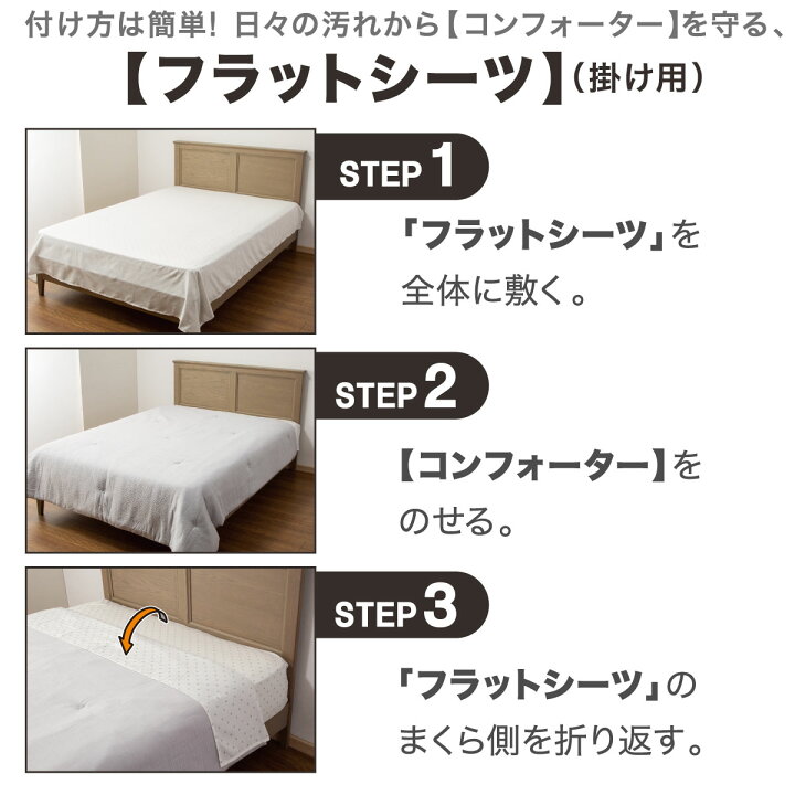 楽天市場】そのまま使える掛布団4点セット(コンフォーターセット 