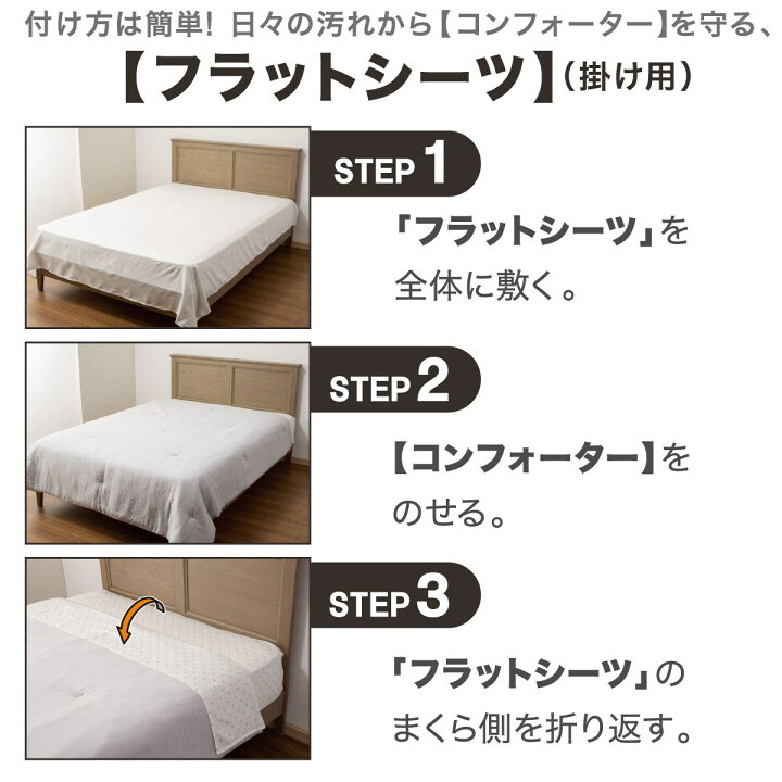 楽天市場】そのまま使える掛布団4点セット(コンフォーターセット 
