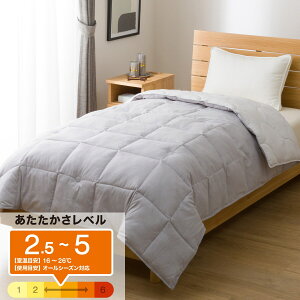 ちょうど良い湿度調整掛ふとん(K2518)【玄関先迄納品】ニトリ