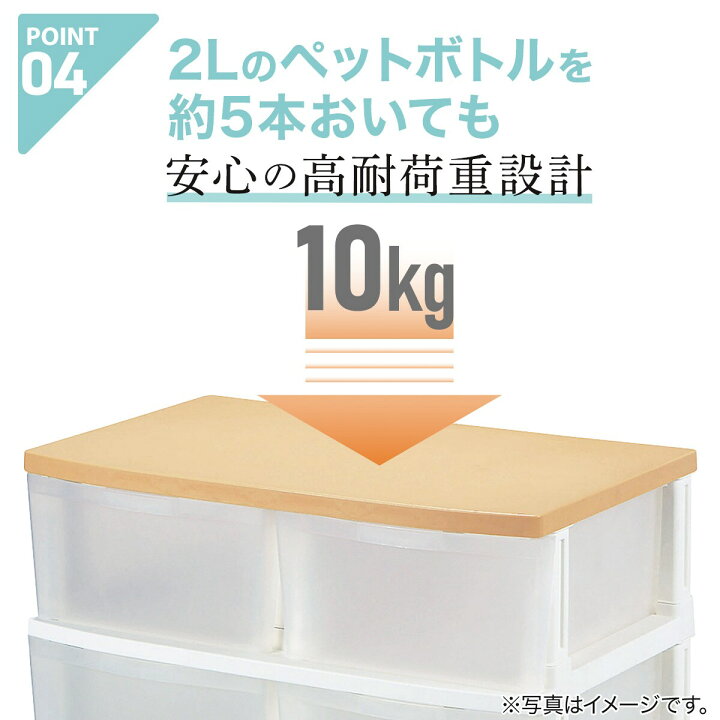 楽天市場】クローゼットチェスト6つ引き ニトリ 【玄関先迄納品】 : ニトリ
