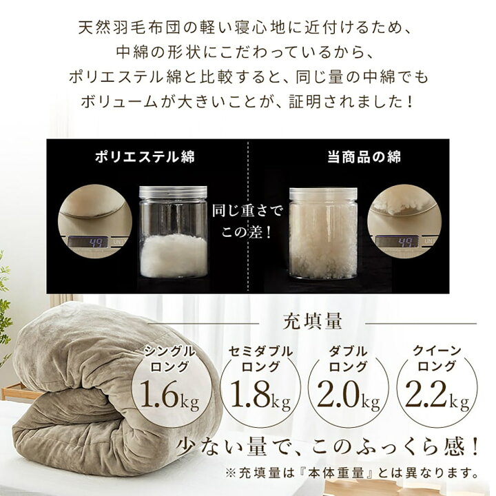 楽天市場】掛け布団 布団 人工羽毛掛布団 吸湿発熱プラス（ADP 