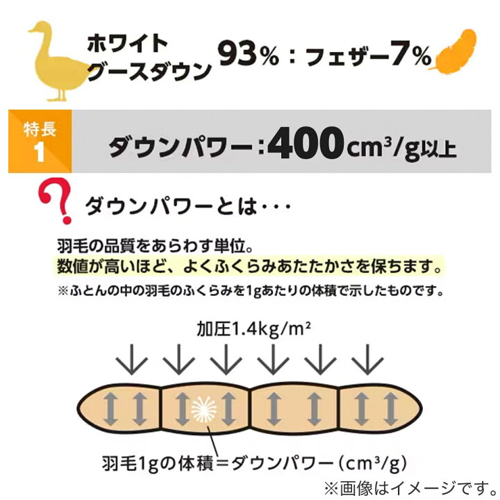 楽天市場】日本製 ホワイトグースダウン93% 羽毛布団 （ムーン 