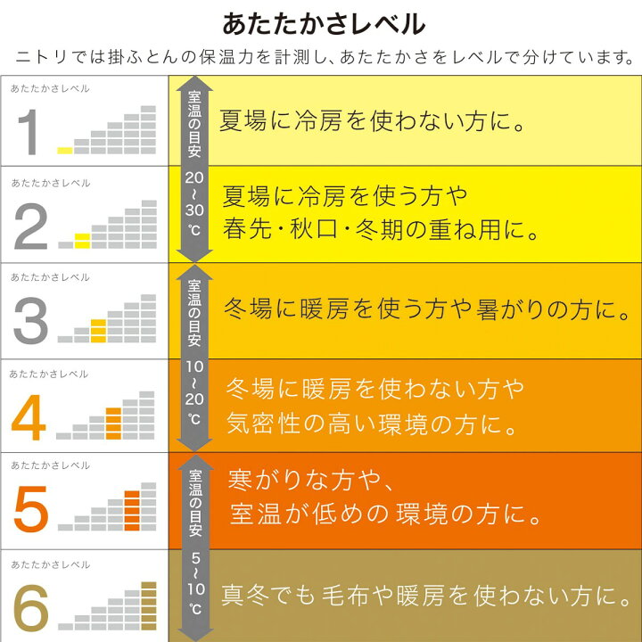 楽天市場】日本製 ホワイトダックダウン70% 羽毛布団（ムーン 