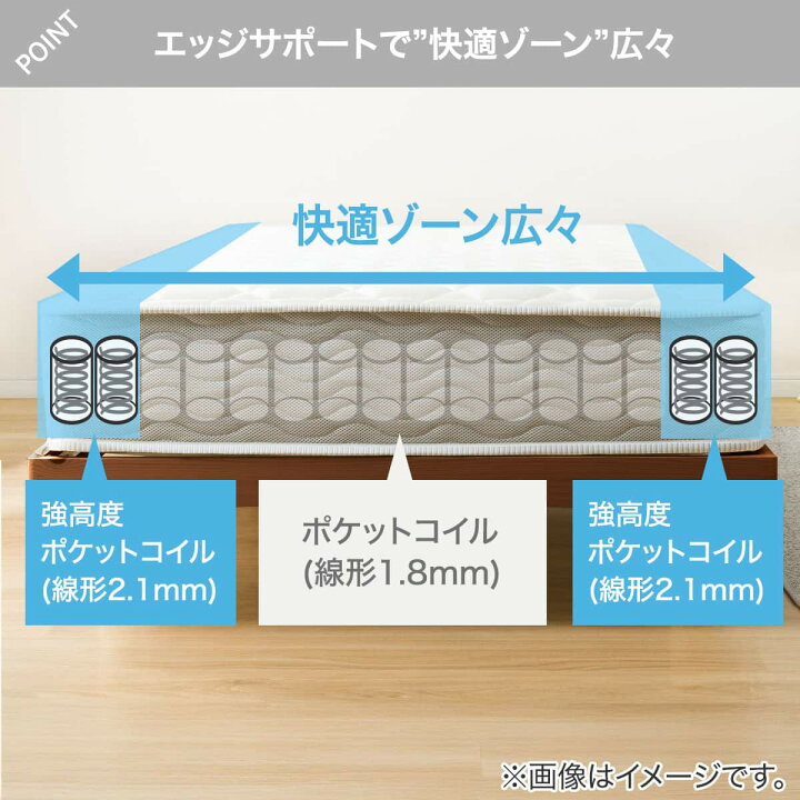 楽天市場】セミダブル ダブル クイーン 圧縮ポケットコイルマットレス 