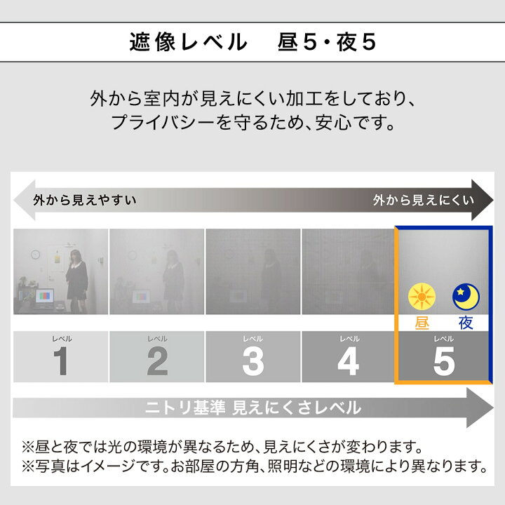 楽天市場】〔エントリーでP5倍〕遮熱・遮像・採光156サイズレース 