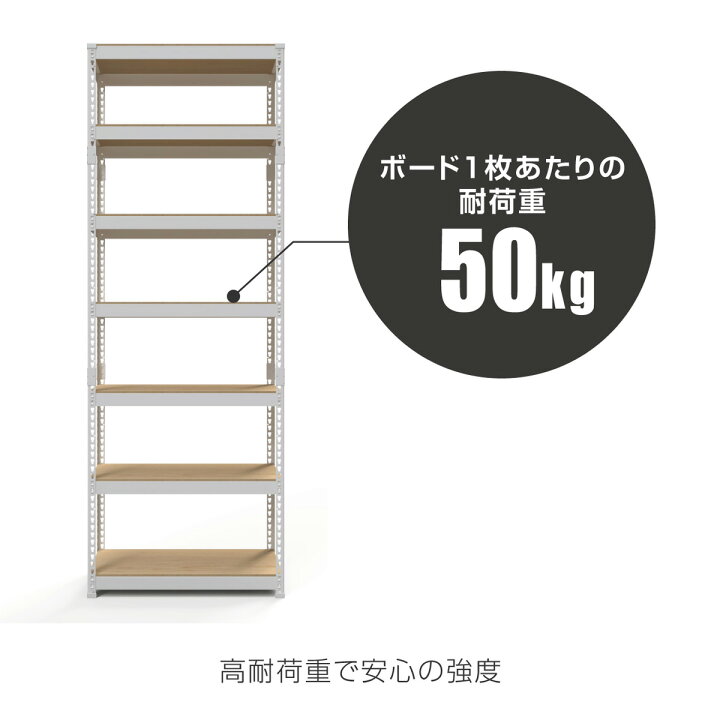 楽天市場】【METAL & WOOD】高耐荷重 シェルフ 幅81cm 【メーカー直送 