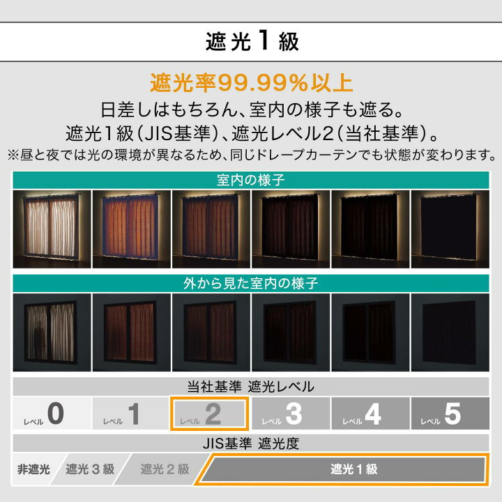 楽天市場】遮光1級・遮熱・防炎・156サイズ・44色カーテン アイボリー 