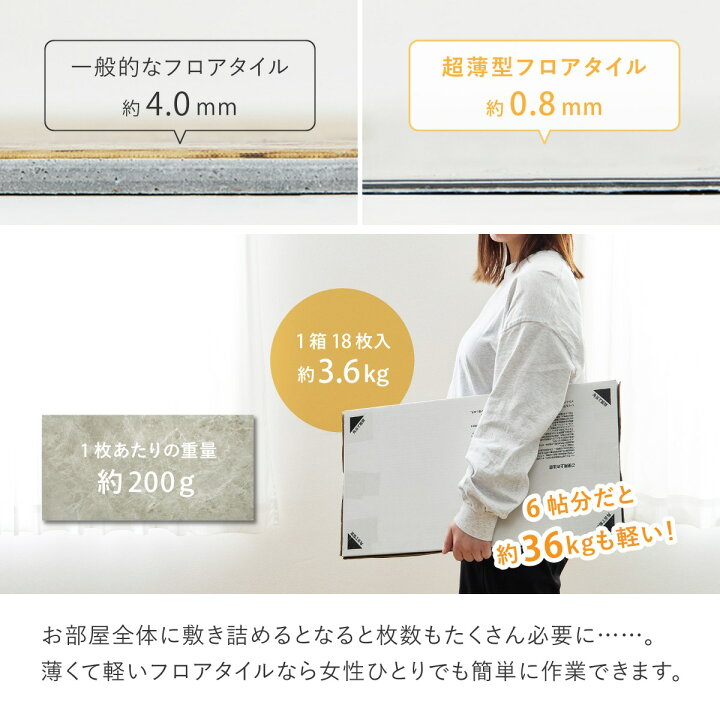 楽天市場】超薄型吸着フロアタイル 30×60cm 54枚セット【メーカー直送 