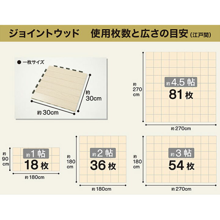 楽天市場】ジョイントウッド 30×30cm (クラウド) 【玄関先迄納品 