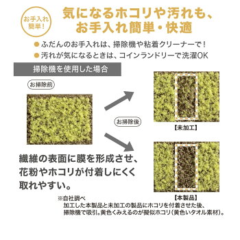 楽天市場 ほこりが取れやすい洗えるラグ Nクリーンウォッシュ 130x185 ニトリ 玄関先迄納品 1年保証 合計金額円以上送料無料対象商品 ニトリ