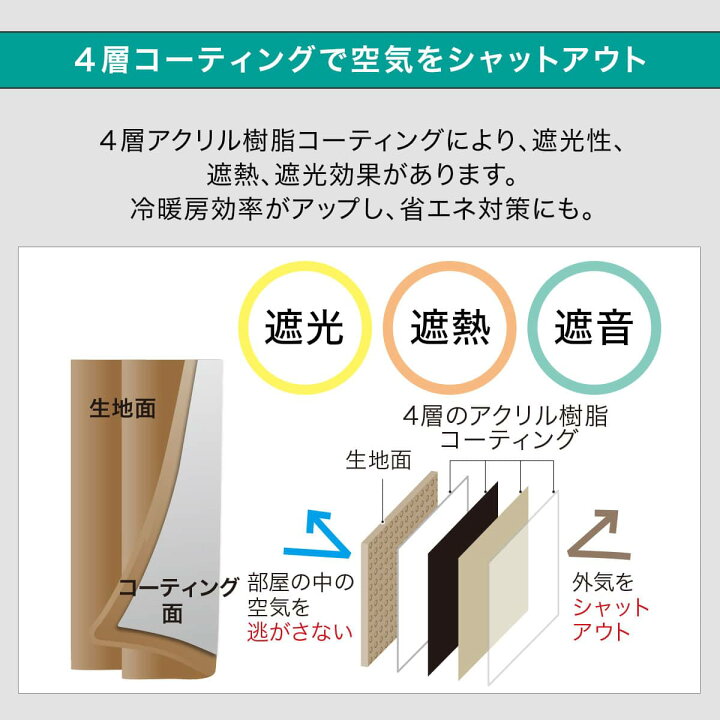楽天市場】遮光1級・遮熱・遮音カーテン (クレフ) 【玄関先迄納品 