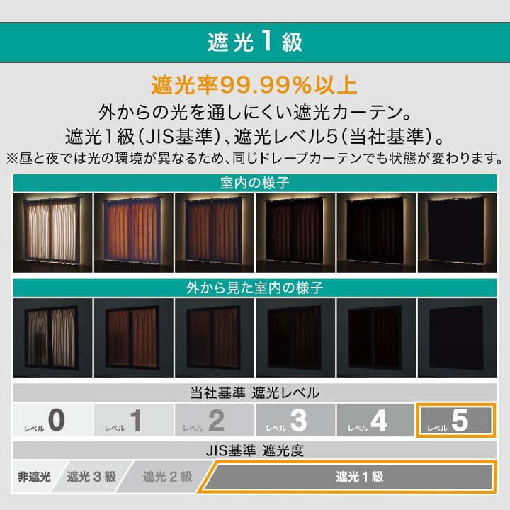 楽天市場】遮光1級・遮熱・遮音カーテン (クレフ) 【玄関先迄納品 