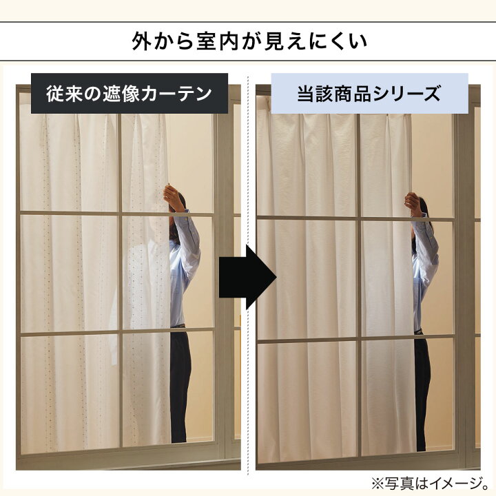 楽天市場】採光・遮像レースカーテン (Nナチュレシャイン) ニトリ 