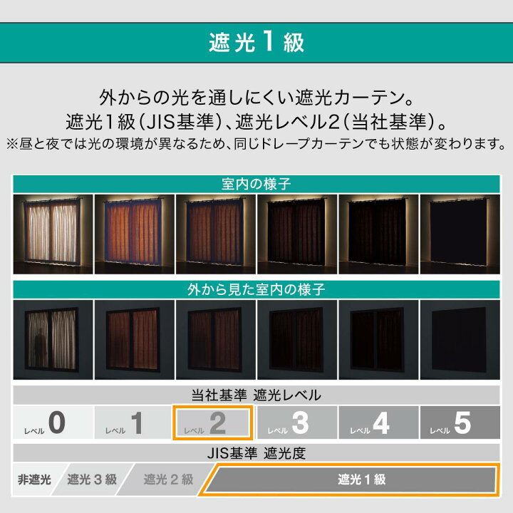 楽天市場】遮光1級・遮熱・消臭カーテン(アクト) ニトリ : ニトリ