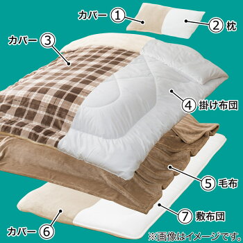 楽天市場 毛布 カバー付き寝具７点セット ふとん用 シングル Nウォーム I Br S ニトリ 玄関先迄納品 1年保証 合計金額11000円以上送料無料対象商品 ニトリ