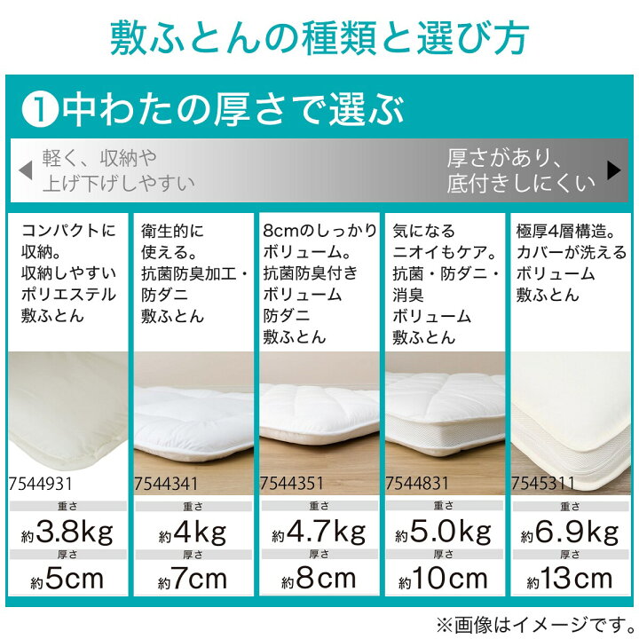 楽天市場】〔エントリーで全商品P5倍〕点で支える 体圧分散敷布団 