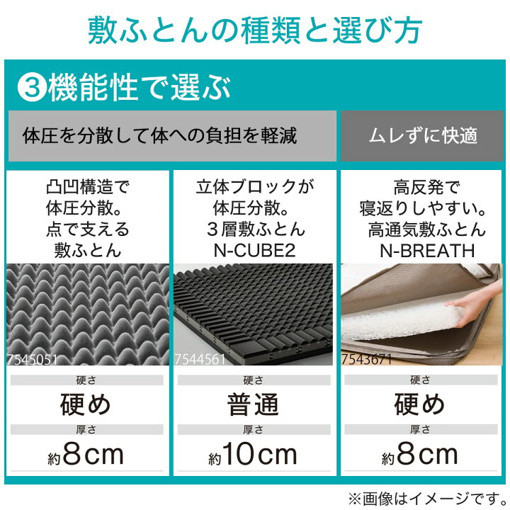 楽天市場】点で支える 体圧分散敷布団 シングル・セミダブル・ダブル 