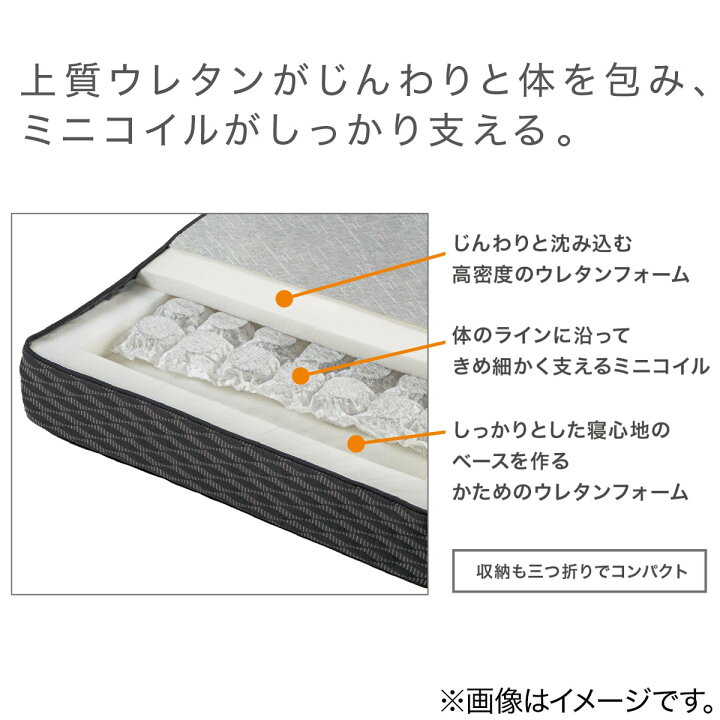 楽天市場】ウレタンとミニコイルで支える体圧分散敷布団 シングル  
