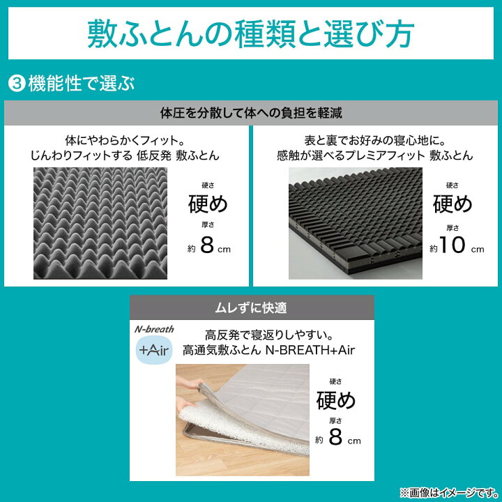 楽天市場】ウレタンとミニコイルで支える体圧分散敷布団 シングル  