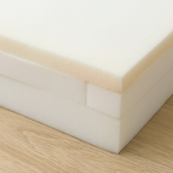 楽天市場】ウレタンとミニコイルで支える体圧分散敷布団 シングル  