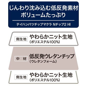 楽天市場 低反発チップまくら Nチップ2 Hi ニトリ 玄関先迄納品 1年保証 枕 マクラ まくら 抗菌防臭 低反発 防臭 抗菌 シンプル ベーシック 無地 ナチュラルテイスト モダン 43 63cm アイボリー うつぶせ 高め ニトリ