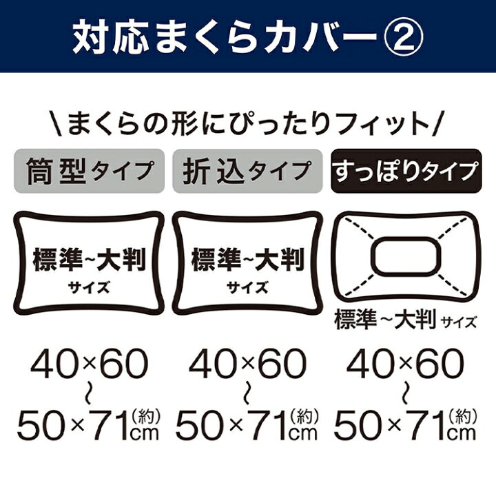 送料無料/新品 ホテルスタイルまくら 大判 Nホテル2 ニトリ 玄関先迄納品 1年保証 notimundo.com.ec 送料無料/新品 ホテルスタイルまくら 大判 Nホテル2 ニトリ 玄関先迄納品 1年保証 notimundo.com.ec