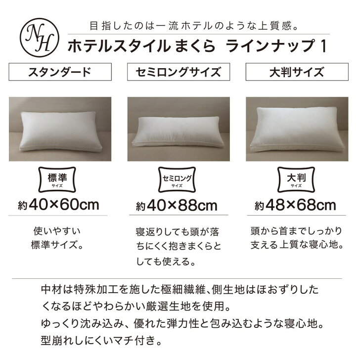 楽天市場】ホテルスタイル枕 (Nホテル3 スタンダード) ニトリ 【玄関先 