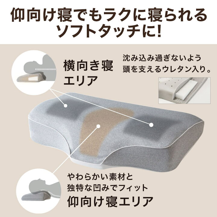 楽天市場】横向き寝がラクな枕(ナチュラルフィットプレミアムP2304 