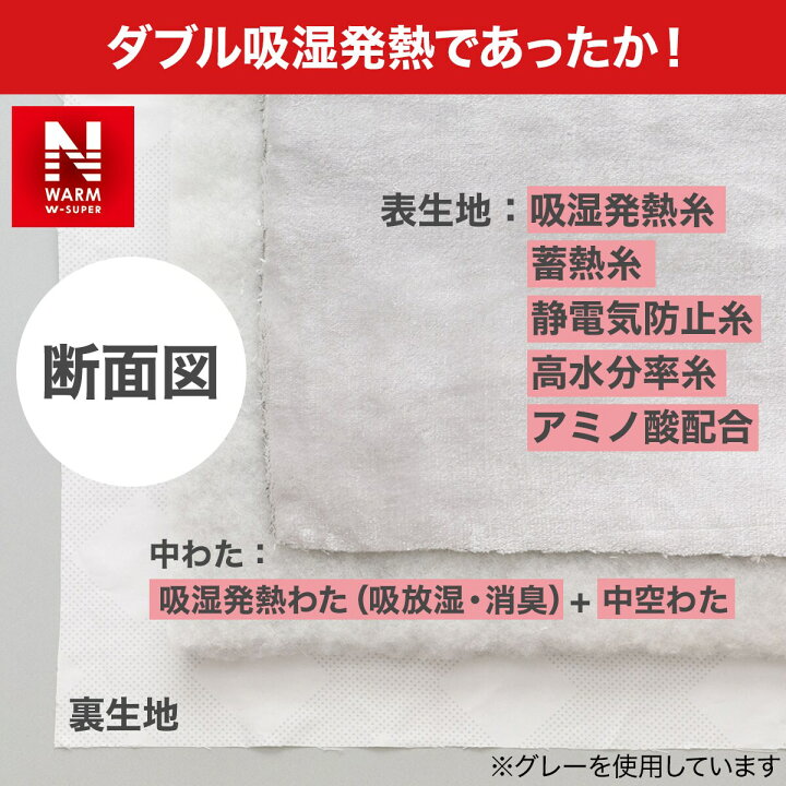楽天市場】置くだけ簡単 敷きパッド シングル(NウォームWSP S A2212) ニトリ 【玄関先迄納品】 【1年保証】 〔合計金額11000円以上送料無料対象商品〕 : ニトリ 楽天市場】置くだけ簡単 敷きパッド シングル(NウォームWSP S A2212) ニトリ 【玄関先迄納品】 【1年保証】 〔合計金額11000円以上送料無料対象商品〕 : ニトリ