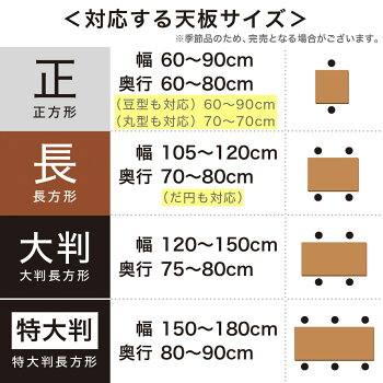 楽天市場 こたつ掛け布団 長方形 ジョゼ I N こたつ掛布団 こたつ掛けふとん こたつ掛ふとん ニトリ 玄関先迄納品 1年保証 合計金額円以上送料無料対象商品 ニトリ