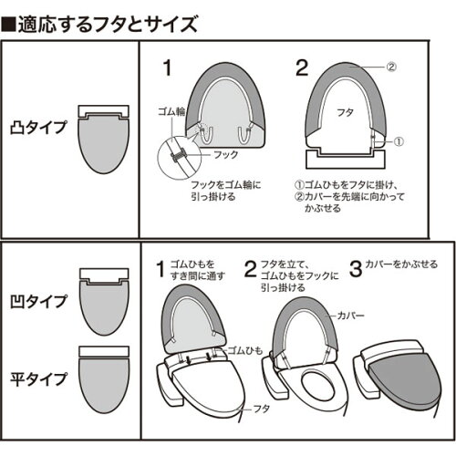 洗浄・暖房便座用洋式トイレ2点セット(ステアウェイトクシュ)ニトリ【玄関先迄納品】