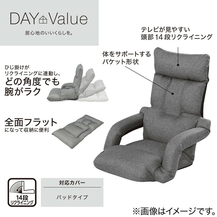 楽天市場】座椅子 肘連動 Nテリーグレー 玄関先迄納品 ニトリ 
