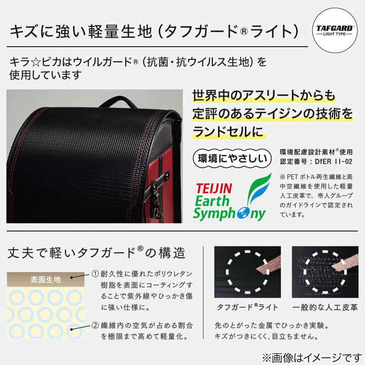 楽天市場】メチャピカ わんぱく組 ランドセル (WPGMBD) ニトリ 【玄関 