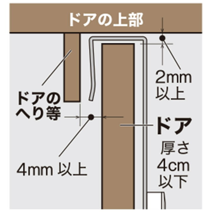 楽天市場】ドア掛けミラー ニューソレイユ35120 ニトリ 【玄関先迄納品】 【1年保証】 : ニトリ 楽天市場】ドア掛けミラー ニューソレイユ35120 ニトリ 【玄関先迄納品】 【1年保証】 : ニトリ