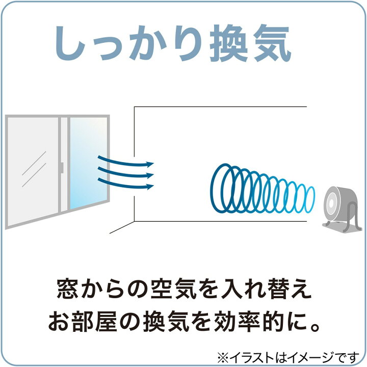 楽天市場 幅22cm 温度センサー付き3d首振りサーキュレーター 12畳用 ホワイト ニトリ 玄関先迄納品 1年保証 合計金額円以上送料無料対象商品 ニトリ 楽天市場 幅22cm 温度センサー付き3d首振りサーキュレーター 12畳用 ホワイト ニトリ 玄関先迄納品 1年保証 合計金額円以上送料無料対象商品 ニトリ