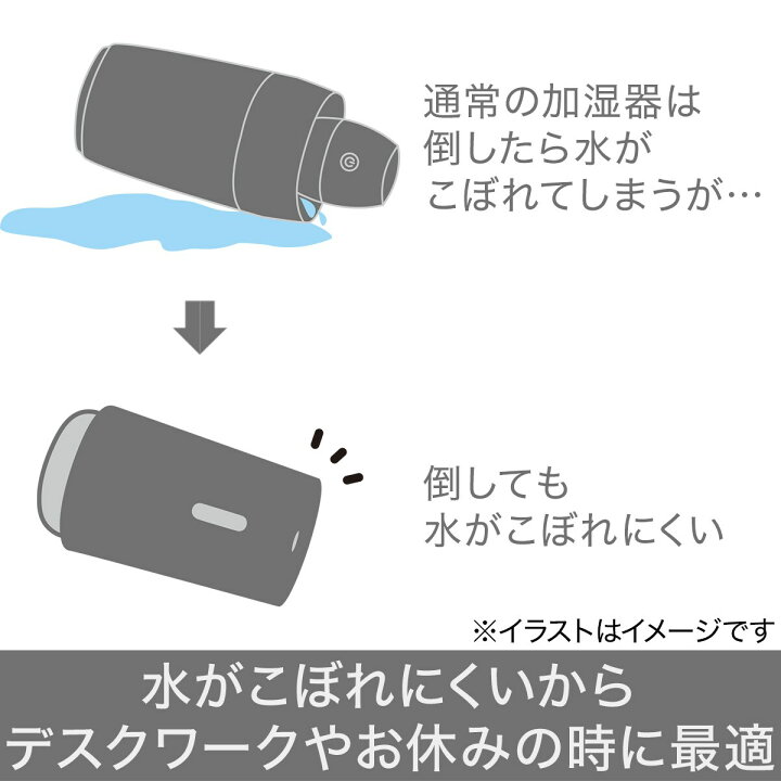 楽天市場 Usbライト付き加湿器 ロコットni ホワイト ニトリ 玄関先迄納品 1年保証 合計金額円以上送料無料対象商品 ニトリ