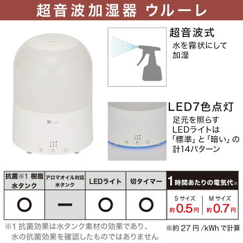 楽天市場 超音波加湿器 Ni ウルーレ M ニトリ 玄関先迄納品 1年保証 合計金額11000円以上送料無料対象商品 ニトリ